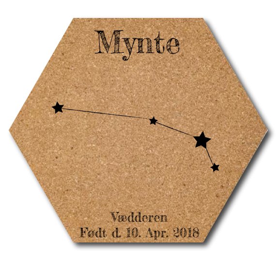 Vædderen -personlig stjernetegn - MoodTiles